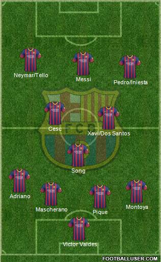 F.C. Barcelona Formation 2013