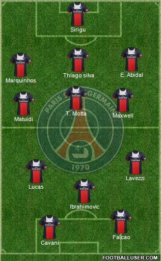 Paris Saint-Germain Formation 2013