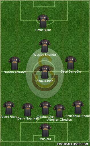 Galatasaray SK Formation 2013