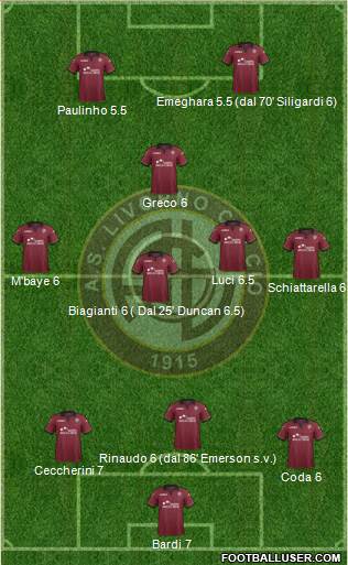 Livorno Formation 2013