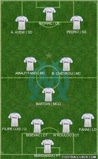 Olympique de Marseille Formation 2013