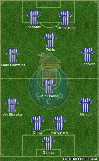 Futebol Clube do Porto - SAD Formation 2013