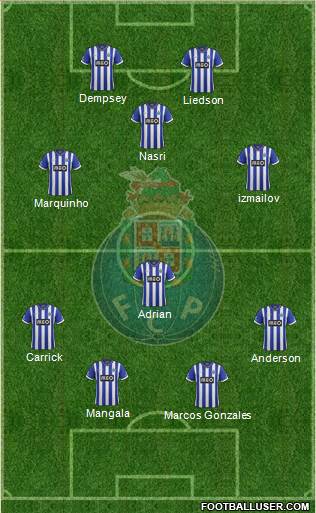 Futebol Clube do Porto - SAD Formation 2013