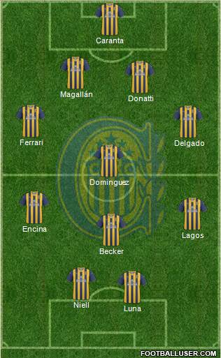 Rosario Central Formation 2013
