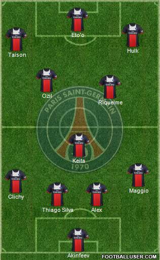 Paris Saint-Germain Formation 2013
