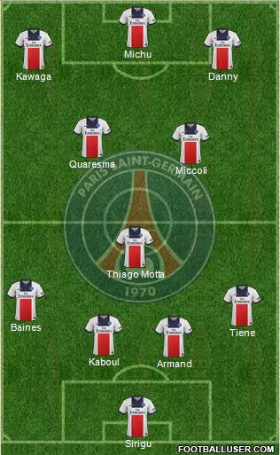 Paris Saint-Germain Formation 2013