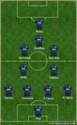 Newcastle United Formation 2013