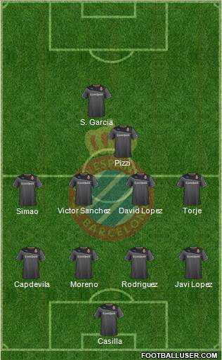 R.C.D. Espanyol de Barcelona S.A.D. Formation 2013