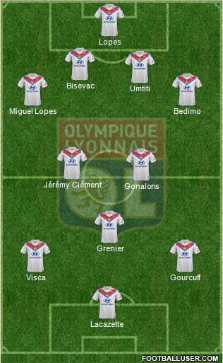 Olympique Lyonnais Formation 2013