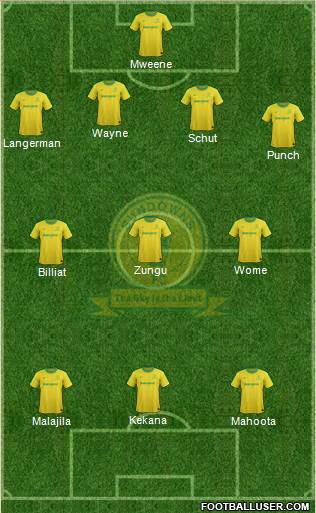 Mamelodi Sundowns 4-3-3 football formation