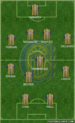 Rosario Central Formation 2013