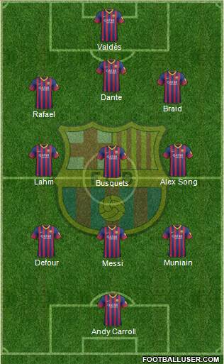 F.C. Barcelona Formation 2013