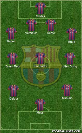 F.C. Barcelona Formation 2013