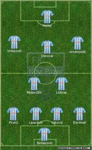 FK Novi Pazar football formation