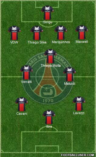 Paris Saint-Germain Formation 2013
