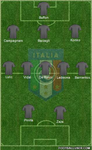 Italy Formation 2013
