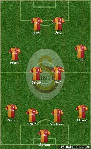 Galatasaray SK Formation 2013