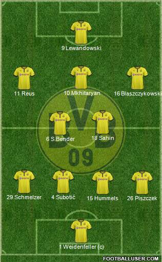 Borussia Dortmund Formation 2013