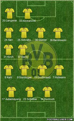 Borussia Dortmund Formation 2013