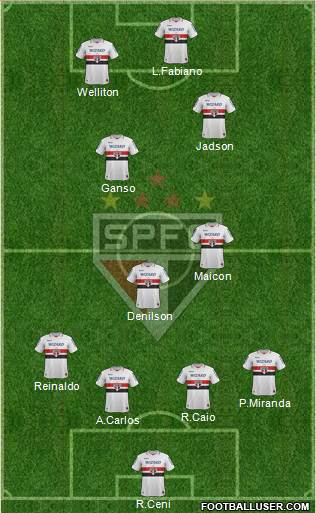 São Paulo FC Formation 2013