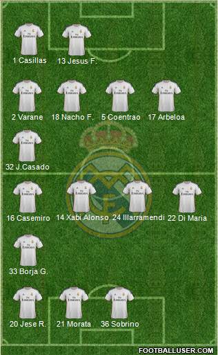 Real Madrid C.F. Formation 2013