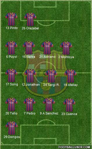 F.C. Barcelona Formation 2013