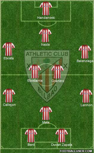 Athletic Club Formation 2013