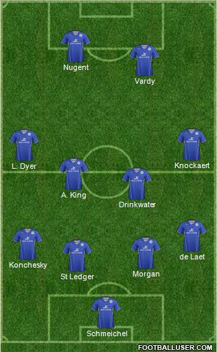 Leicester City Formation 2013