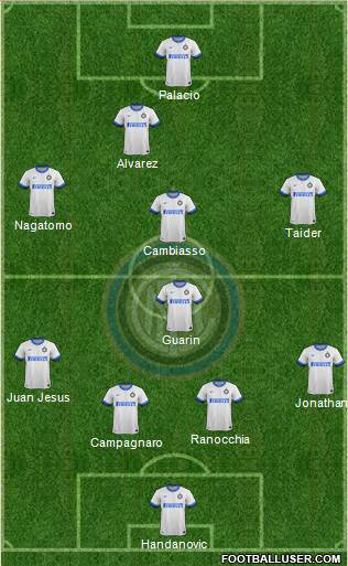 F.C. Internazionale Formation 2013