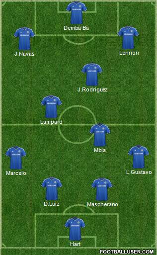 Chelsea Formation 2013