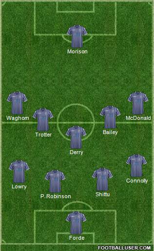 Millwall Formation 2013