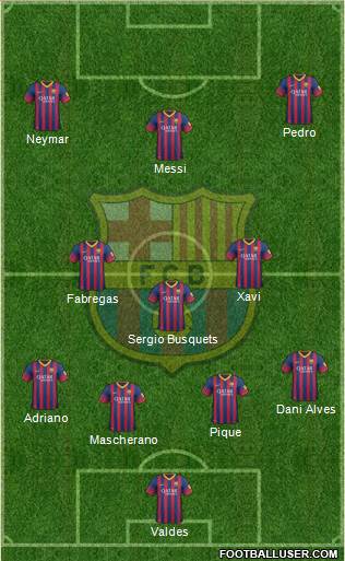 F.C. Barcelona Formation 2013