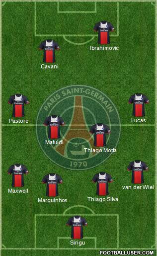 Paris Saint-Germain Formation 2013