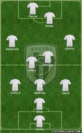 Angers SCO Formation 2013