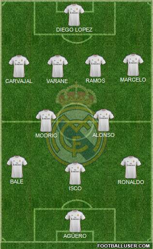Real Madrid C.F. Formation 2013