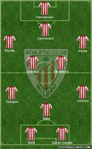 Athletic Club Formation 2013