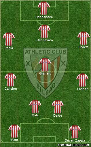 Athletic Club Formation 2013