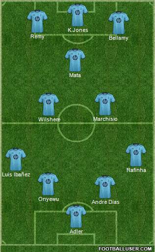 Tottenham Hotspur Formation 2013