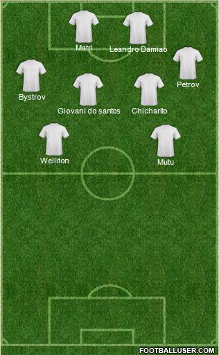 Tottenham Hotspur Formation 2013