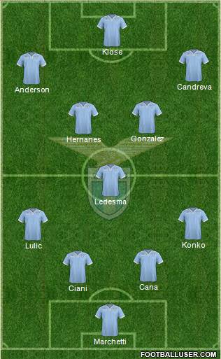S.S. Lazio Formation 2013