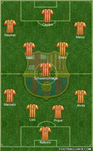 F.C. Barcelona Formation 2013