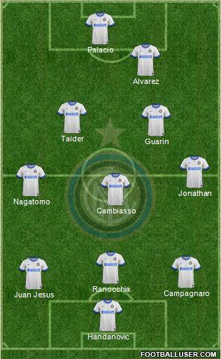 F.C. Internazionale Formation 2013
