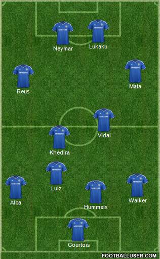 Chelsea Formation 2013