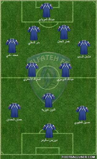Al-Fat'h Formation 2013