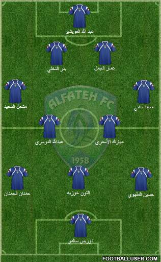 Al-Fat'h Formation 2013