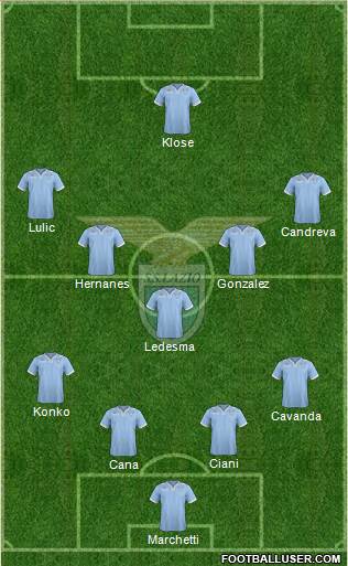 S.S. Lazio Formation 2013