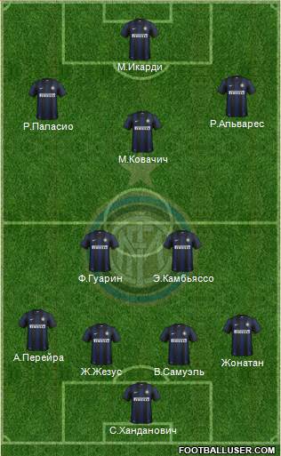 F.C. Internazionale Formation 2013