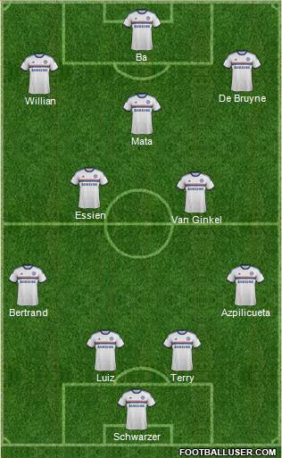 Chelsea Formation 2013