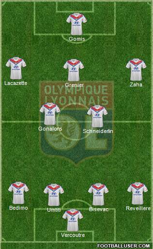 Olympique Lyonnais Formation 2013