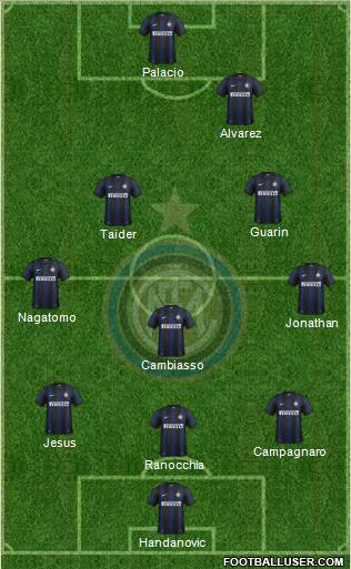 F.C. Internazionale Formation 2013